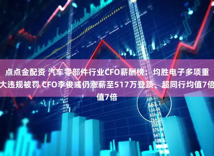 點點金配資 汽車零部件行業CFO薪酬榜:均勝電子多項重大違規被罰 CFO李俊彧仍漲薪至517萬登頂、超同行均值7倍